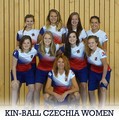 Kin-ball Czechia Women